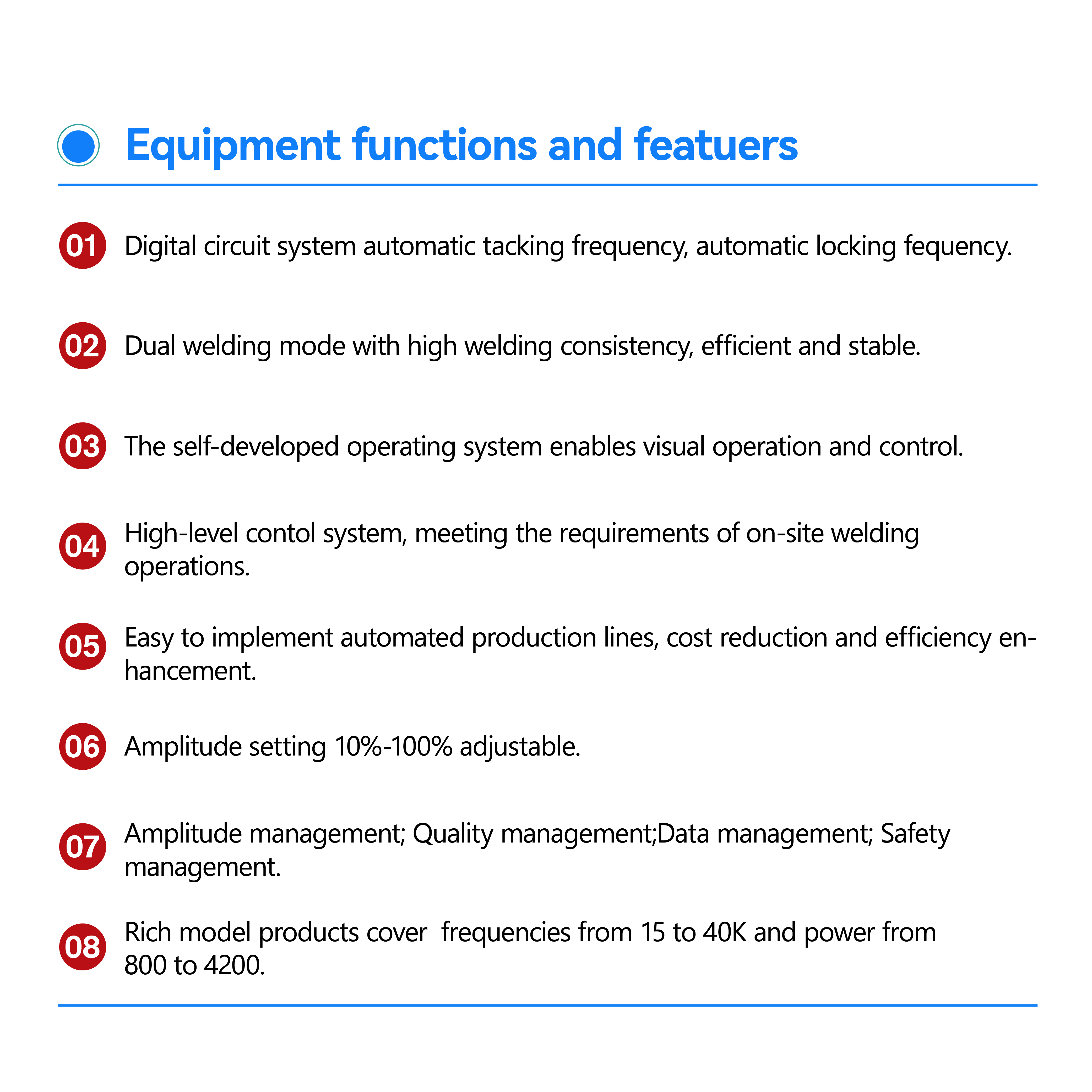 15K4200W Functions 15K4200W Functions